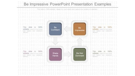 Be Impressive Powerpoint Presentation Examples