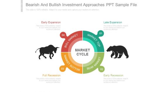Bearish And Bullish Investment Approaches Ppt Sample File