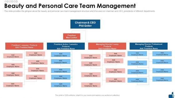 Beauty And Personal Care Fundraising Pitch Deck Beauty And Personal Care Team Management Inspiration PDF Beauty And Personal Care Fundraising Pitch Deck Beauty And Personal Care Team Management Inspiration PDF