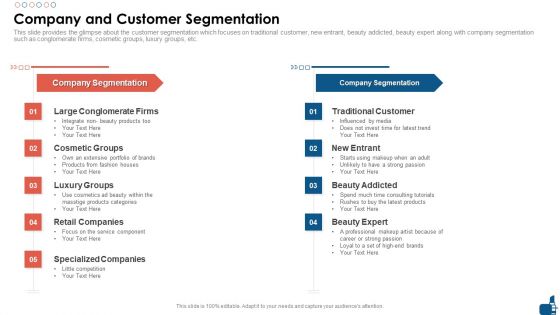 Beauty And Personal Care Fundraising Pitch Deck Company And Customer Segmentation Themes PDF