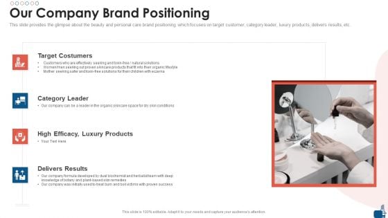 Beauty And Personal Care Fundraising Pitch Deck Our Company Brand Positioning Professional PDF