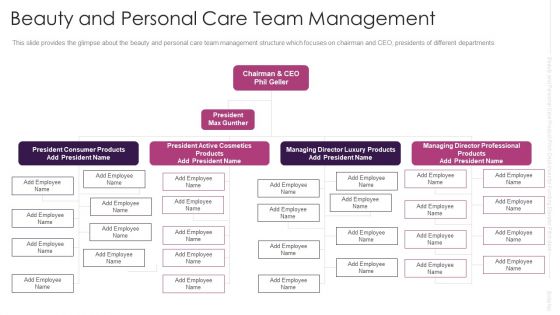 Beauty And Personal Care Team Management Microsoft PDF