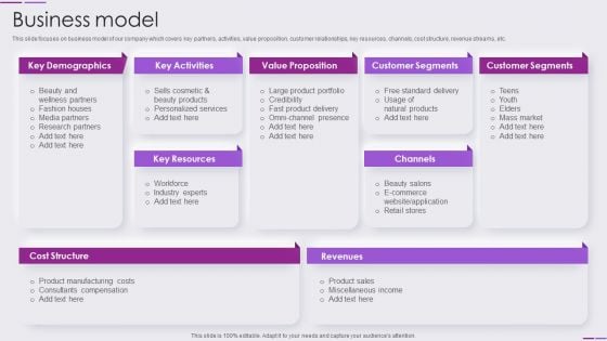 Beauty And Skincare Products Company Profile Business Model Icons PDF