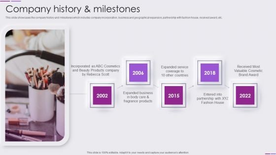 Beauty And Skincare Products Company Profile Company History And Milestones Download PDF