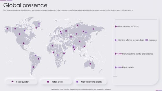 Beauty And Skincare Products Company Profile Global Presence Slides PDF