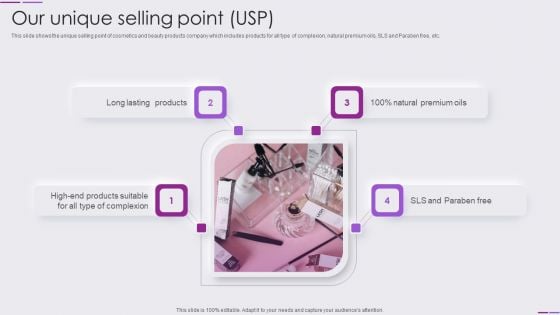 Beauty And Skincare Products Company Profile Our Unique Selling Point USP Download PDF