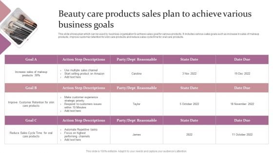 Beauty Care Products Sales Plan To Achieve Various Business Goals Ppt Layouts Tips PDF Beauty Care Products Sales Plan To Achieve Various Business Goals Ppt Layouts Tips PDF