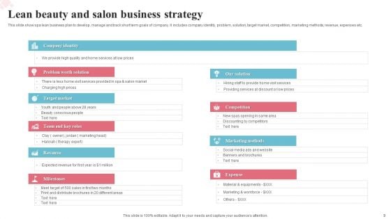 Beauty Salon Business Strategy Ppt PowerPoint Presentation Complete Deck With Slides