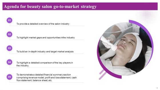 Beauty Salon Go To Market Strategy