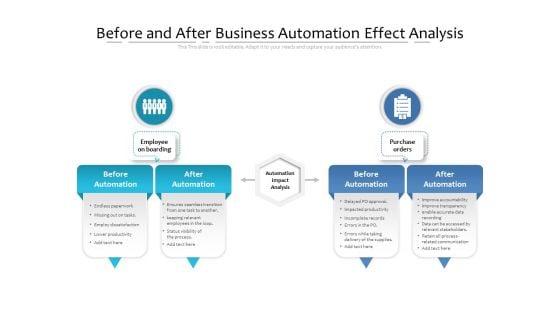Before And After Business Automation Effect Analysis Ppt PowerPoint Presentation File Graphic Images PDF Before And After Business Automation Effect Analysis Ppt PowerPoint Presentation File Graphic Images PDF