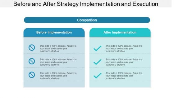 Before And After Strategy Implementation And Execution Ppt PowerPoint Presentation Show Template