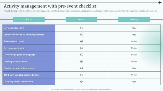 Before Event Tasks Ppt PowerPoint Presentation Complete Deck With Slides Slide13