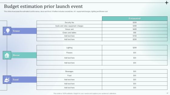 Before Event Tasks Ppt PowerPoint Presentation Complete Deck With Slides Slide17