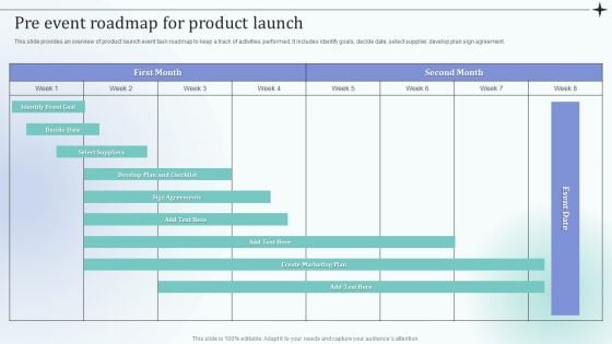 Before Event Tasks Pre Event Roadmap For Product Launch Themes PDF