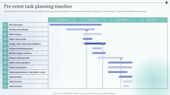 Before Event Tasks Pre Event Task Planning Timeline Summary PDF