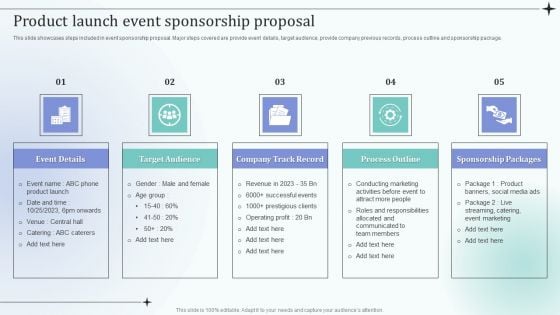 Before Event Tasks Product Launch Event Sponsorship Proposal Rules PDF