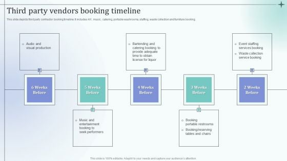 Before Event Tasks Third Party Vendors Booking Timeline Summary PDF