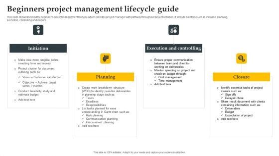 Beginners Project Management Lifecycle Guide Professional PDF