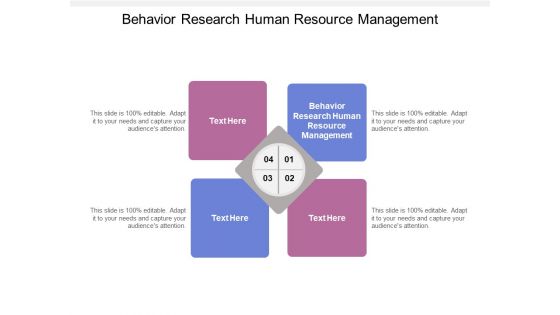 Behavior Research Human Resource Management Ppt PowerPoint Presentation Outline Graphics Design Cpb