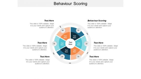 Behavior Scoring Ppt PowerPoint Presentation Show Cpb