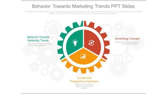 Behavior Towards Marketing Trends Ppt Slides