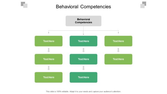 Behavioral Competencies Ppt PowerPoint Presentation Layouts Gridlines Cpb Pdf