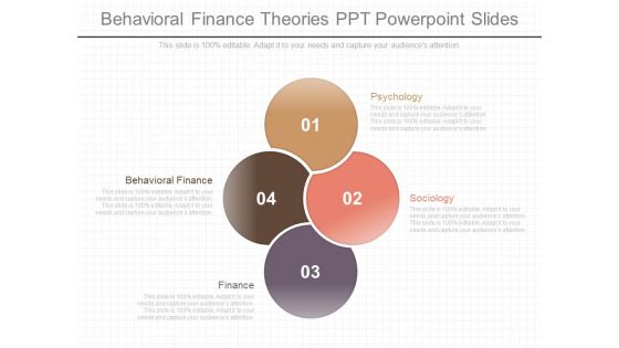 Behavioral Finance Theories Ppt Powerpoint Slides
