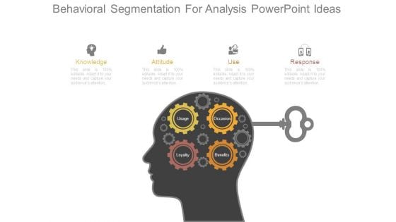 Behavioral Segmentation For Analysis Powerpoint Ideas