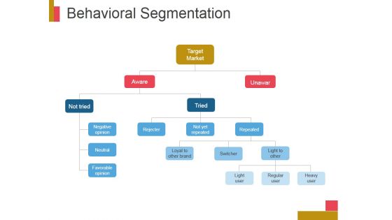 Behavioral Segmentation Template 2 Ppt PowerPoint Presentation Good