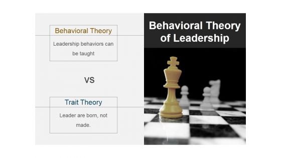 Behavioral Theory Of Leadership Ppt PowerPoint Presentation Designs Download