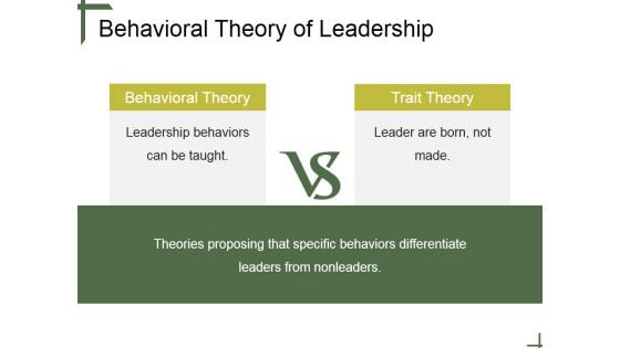 Behavioral Theory Of Leadership Ppt PowerPoint Presentation Information Behavioral Theory Of Leadership Ppt PowerPoint Presentation Information