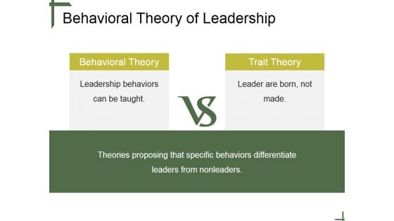 Behavioral Theory Of Leadership Ppt PowerPoint Presentation Information