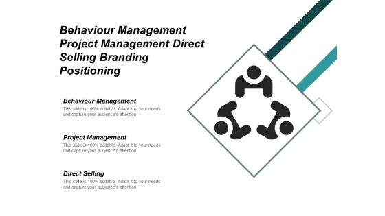 Behaviour Management Project Management Direct Selling Branding Positioning Ppt PowerPoint Presentation File Shapes