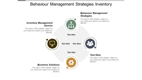 Behaviour Management Strategies Inventory Management Service Business Solutions Ppt PowerPoint Presentation Model Show