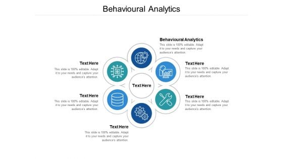 Behavioural Analytics Ppt PowerPoint Presentation File Example Behavioural Analytics Ppt PowerPoint Presentation File Example