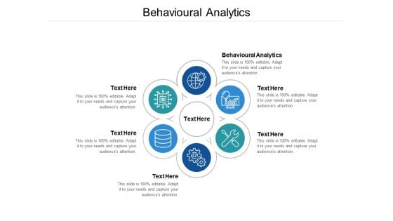 Behavioural Analytics Ppt PowerPoint Presentation File Example