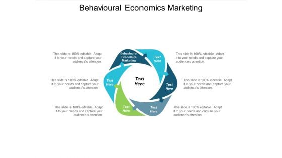 Behavioural Economics Marketing Ppt PowerPoint Presentation Outline Topics Cpb