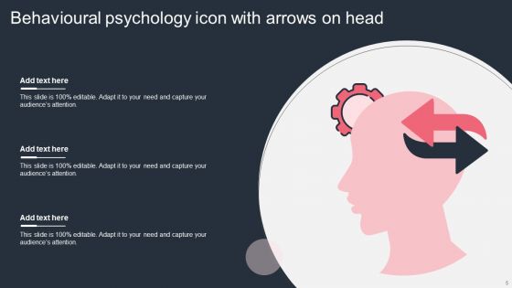 Behavioural Psychology Icon Ppt PowerPoint Presentation Complete Deck With Slides