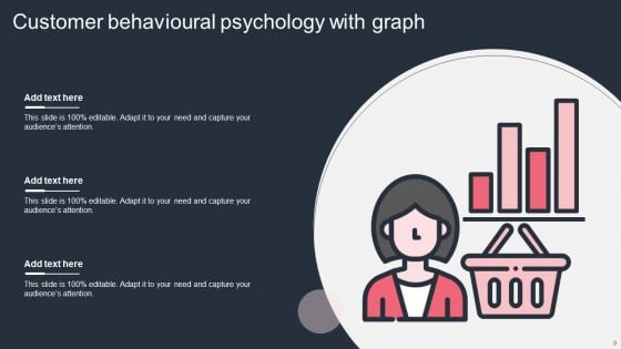 Behavioural Psychology Icon Ppt PowerPoint Presentation Complete Deck With Slides