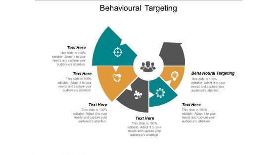 Behavioural Targeting Ppt PowerPoint Presentation Slides Guidelines Cpb