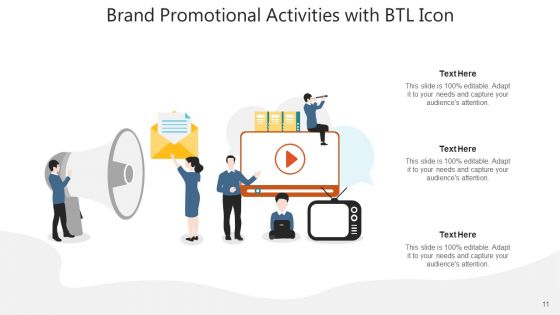 Below The Line Activities Organizational Goals Ppt PowerPoint Presentation Complete Deck With Slides
