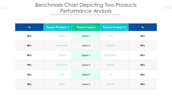 Benchmark Chart Depicting Two Products Performance Analysis Ppt PowerPoint Presentation Styles Icon PDF