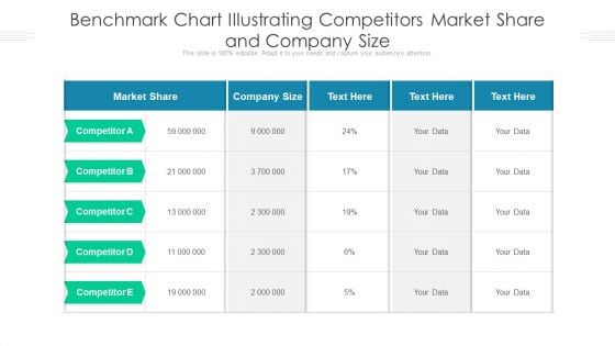 Benchmark Chart Illustrating Competitors Market Share And Company Size Ppt PowerPoint Presentation Infographics Graphics PDF Benchmark Chart Illustrating Competitors Market Share And Company Size Ppt PowerPoint Presentation Infographics Graphics PDF
