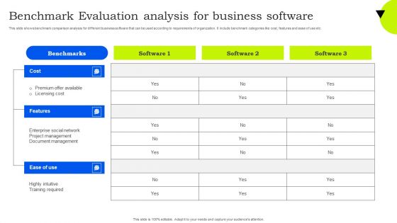 Benchmark Evaluation Analysis For Business Software Information PDF