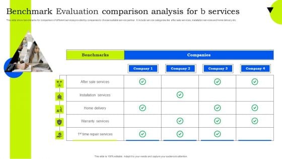 Benchmark Evaluation Comparison Analysis For B Services Mockup PDF