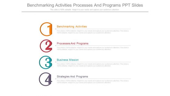 Benchmarking Activities Processes And Programs Ppt Slides