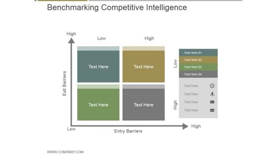 Benchmarking Competitive Intelligence Ppt PowerPoint Presentation Images