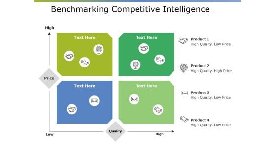 Benchmarking Competitive Intelligence Ppt PowerPoint Presentation Portfolio Graphics Download