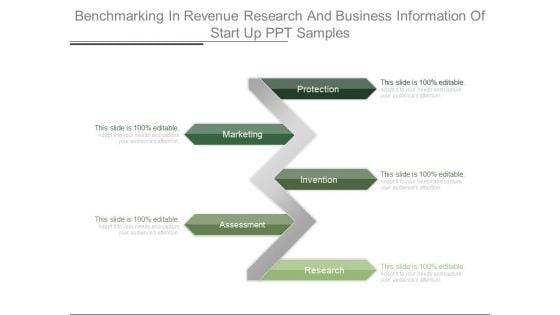 Benchmarking In Revenue Research And Business Information Of Start Up Ppt Samples