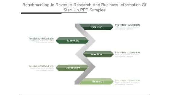 Benchmarking In Revenue Research And Business Information Of Start Up Ppt Samples Benchmarking In Revenue Research And Business Information Of Start Up Ppt Samples
